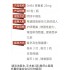 美国GNC DHEA青春素25gm90粒