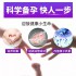 美国GNC DHEA青春素25gm90粒
